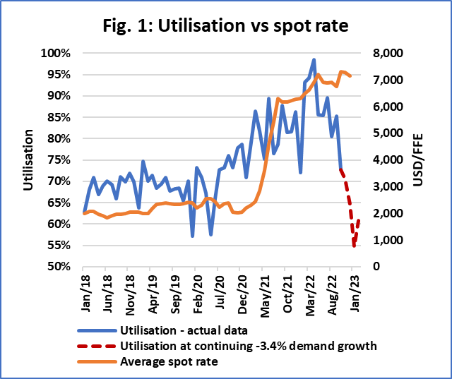 運(yùn)力1.png 運(yùn)力1.png