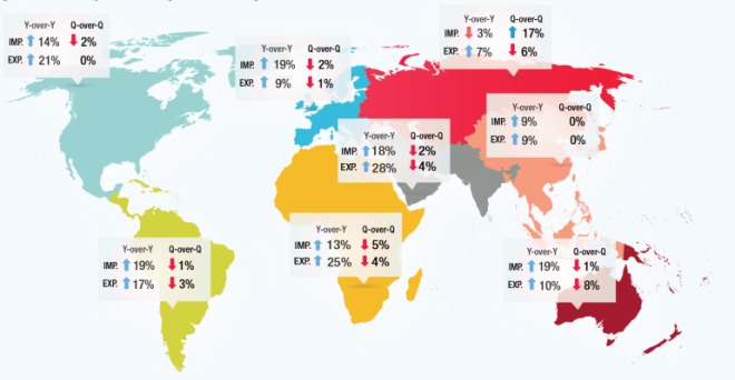 運(yùn)力2.png 運(yùn)力2.png