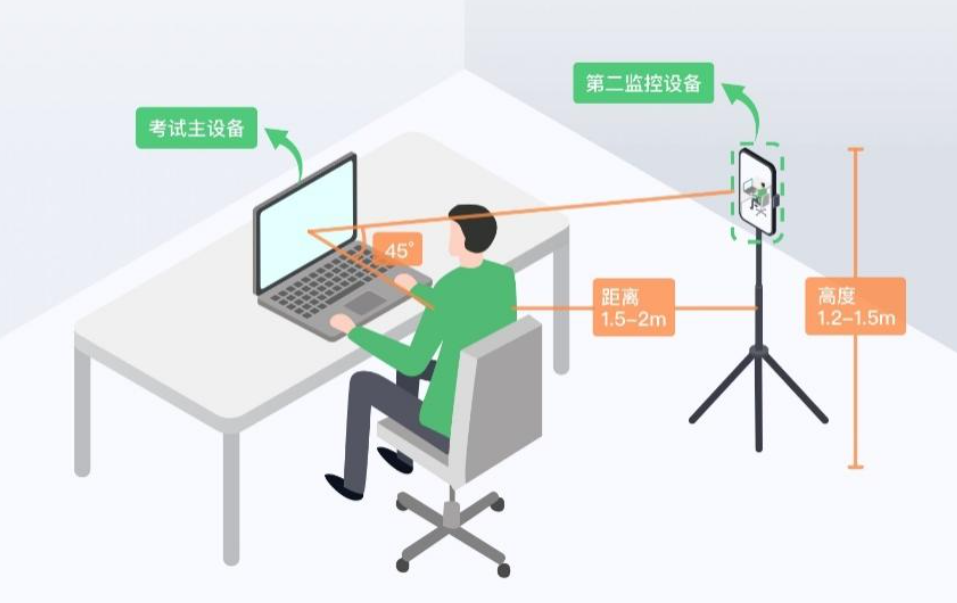 中國報關(guān)協(xié)會