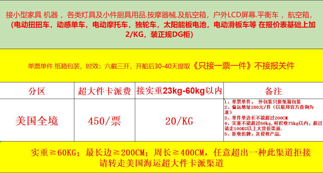 美國(guó)超大件海運(yùn)價(jià)格 美國(guó)超大件海運(yùn)價(jià)格