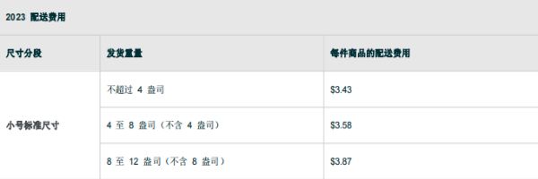 亞馬遜FBA配送費(fèi)