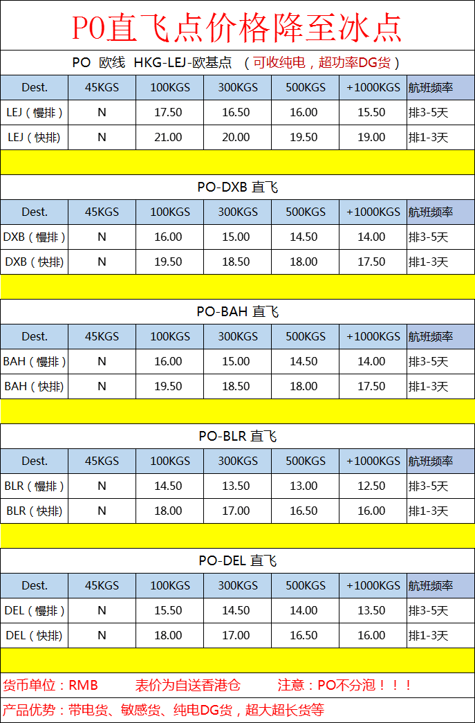 歐洲空運(yùn)費(fèi)多少錢一公斤