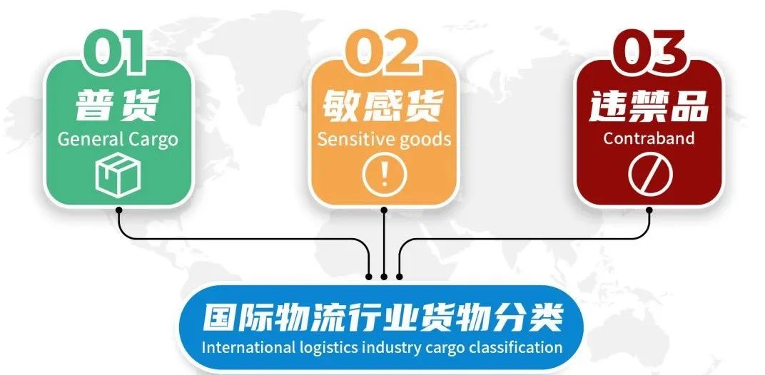 出口報(bào)關(guān)流程 出口報(bào)關(guān)流程