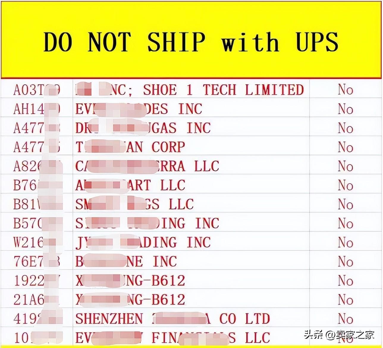 美國UPS帳號 美國UPS帳號