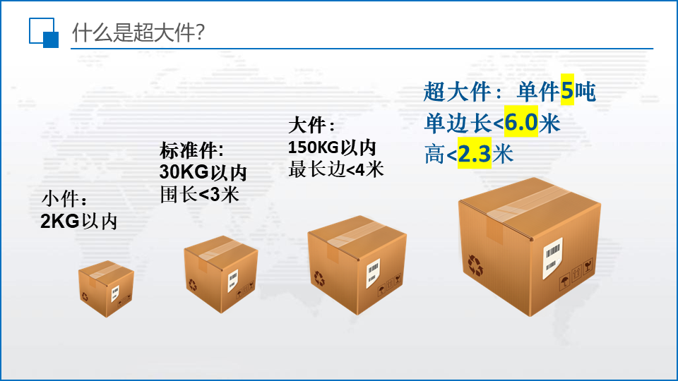 國(guó)際快遞超大件運(yùn)輸