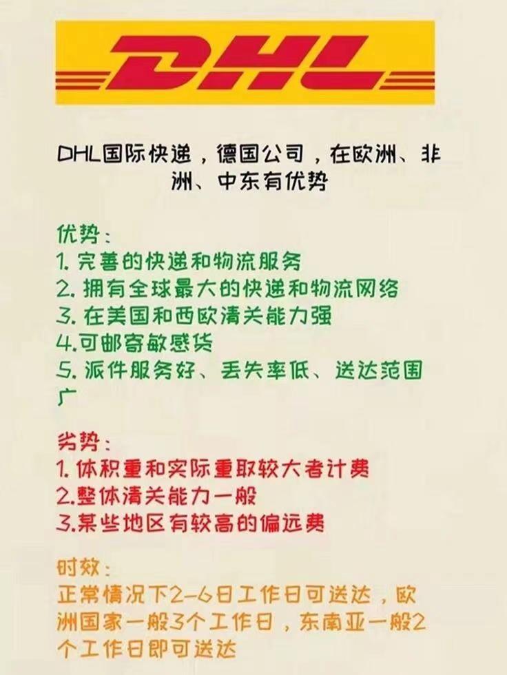 DHL國際快遞收費標準價格表 DHL國際快遞收費標準價格表
