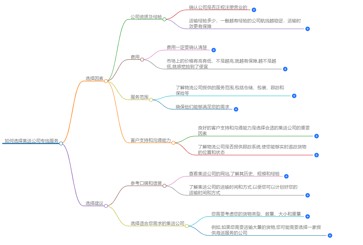 如何選擇集運(yùn)公司專線 如何選擇集運(yùn)公司專線