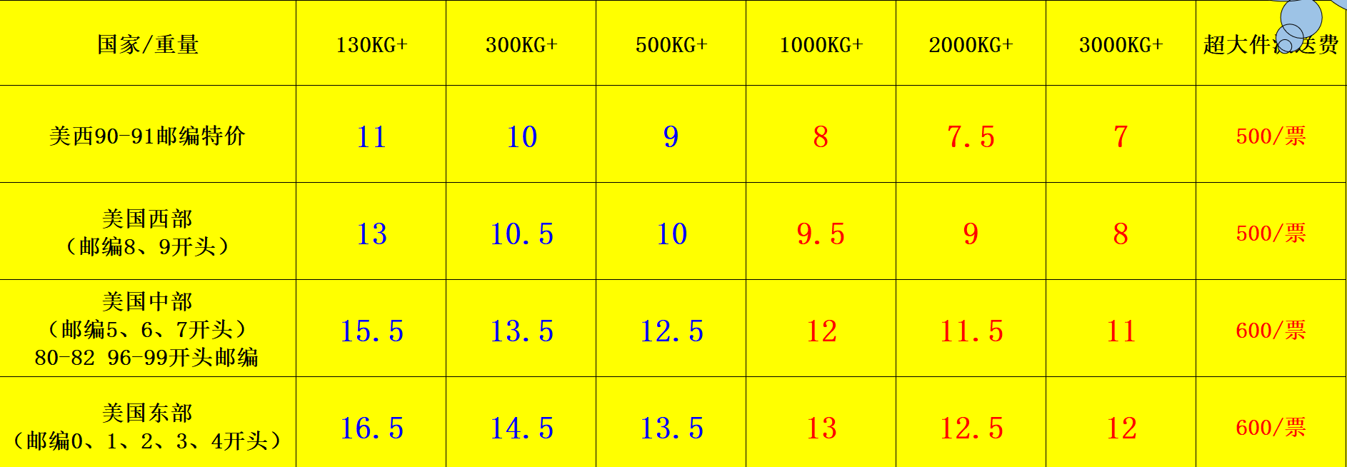 美國超大件運(yùn)輸價格表 美國超大件運(yùn)輸價格表