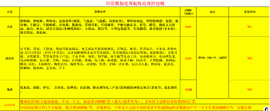 印尼海派價(jià)格表.png 印尼海派價(jià)格表.png