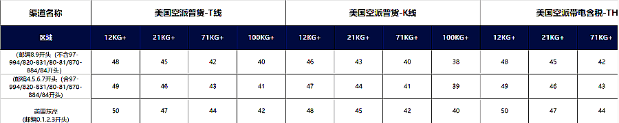 美國空派報(bào)價(jià)表.png 美國空派報(bào)價(jià)表.png